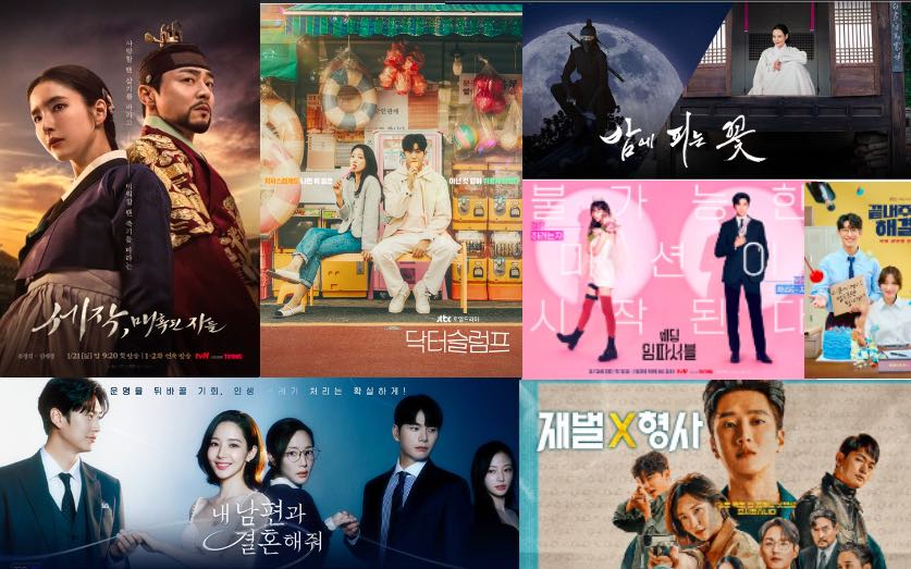 The 8 Most popular Kdramas in early 2024 (Part 1) - K-SALON